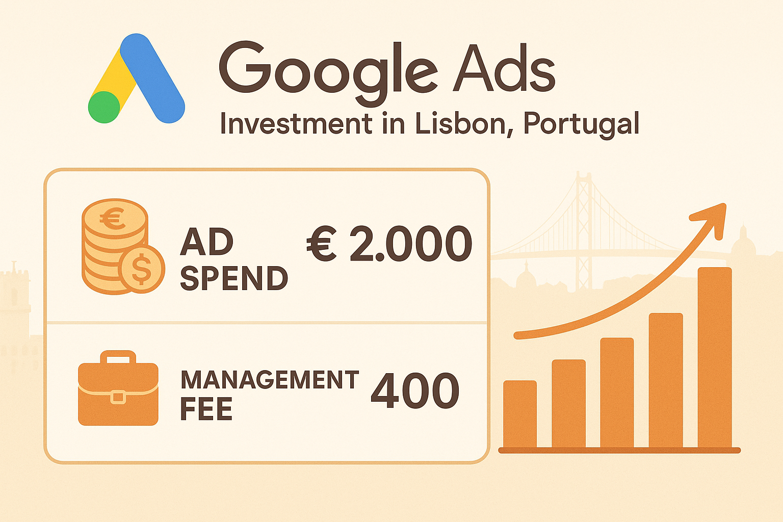 Imagem principal do artigo: Tabela de preços para Google Ads em Portugal — Lisboa